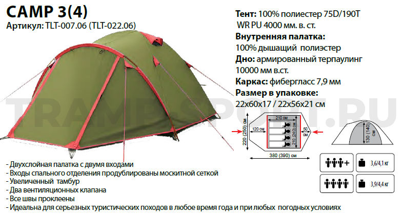 camp 3