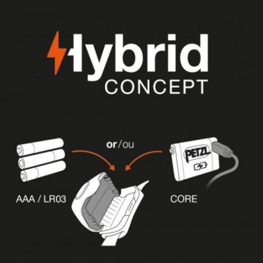 Аккумулятор Petzl Lithium-Ion 1250 mAh