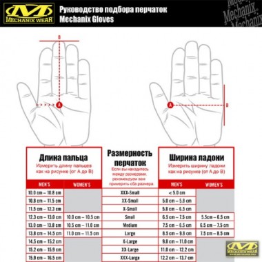 Перчатки Mechanix M-Pact MultiCam