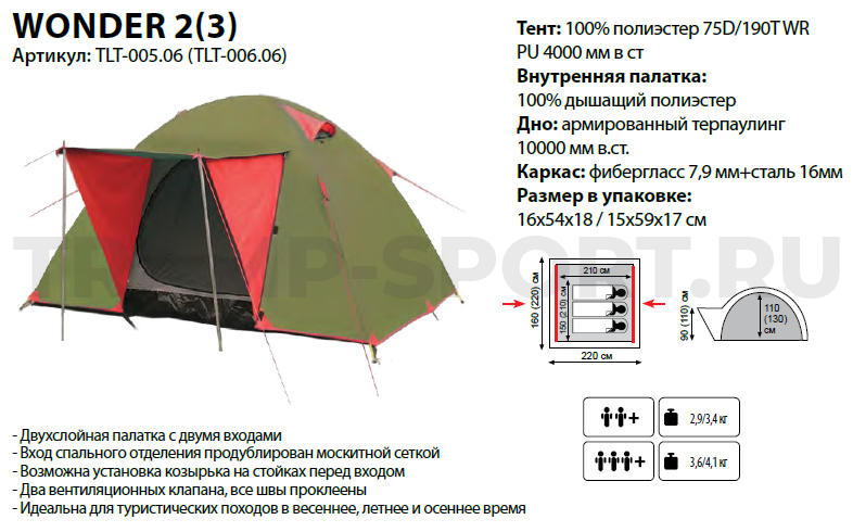 Палатка TRAMP Lite Wonder 2 wonder 2